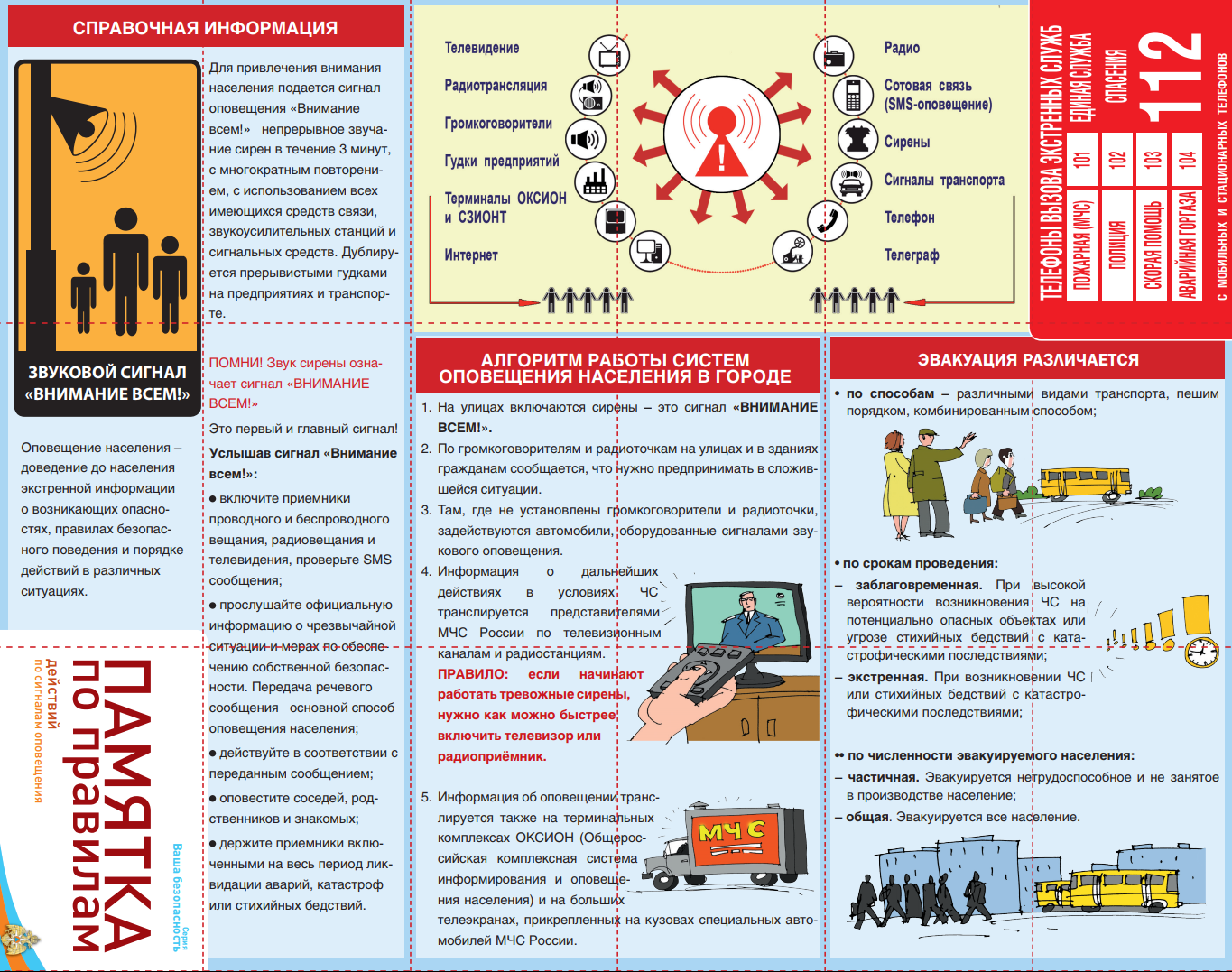 Порядок действий при оповещении КСЭОН - Управление гражданской защиты г.  Стерлитамака